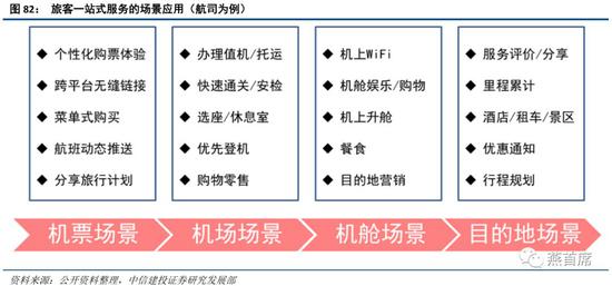 鄂尔多斯天气评测2