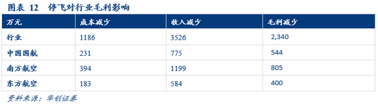 河南新乡天气评测3