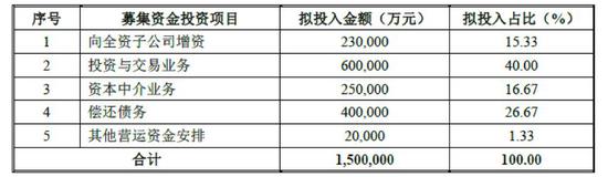 苏州天气2345评测1