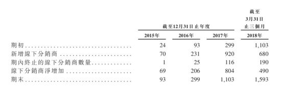 泰和天气评测2