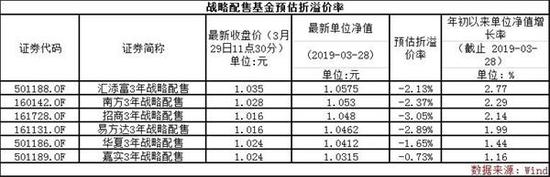 灌南天气评测1