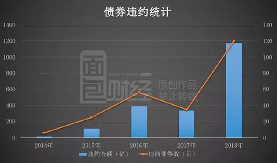 天镇县天气预报评测1