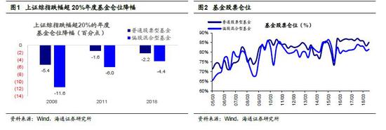 绥棱天气评测1