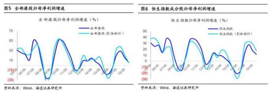 邵武市天气预报评测2