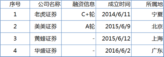 旺苍天气预报评测2