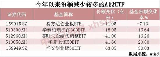 汪清县天气预报评测2