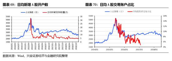 城步天气预报介绍