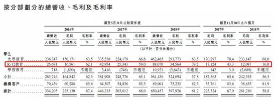 南昌天气预警评测1