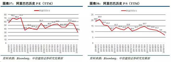 瑞安天气介绍