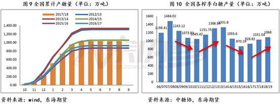 建始天气2345评测2