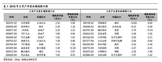 会理县天气预报评测3