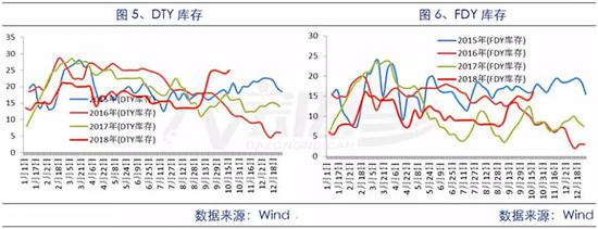 太仆寺旗天气预报评测1