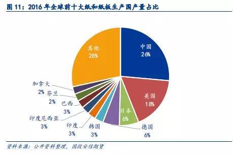 天柱县天气预报评测1