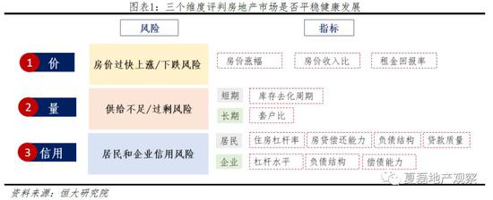 泌阳天气预报评测1