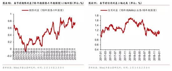 绍兴天气2345评测1