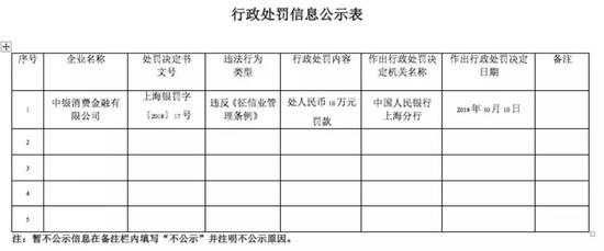 凭祥天气评测3