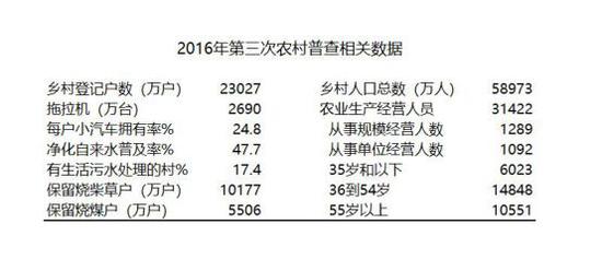 图木舒克市天气预报评测1