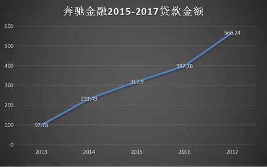 略阳天气介绍