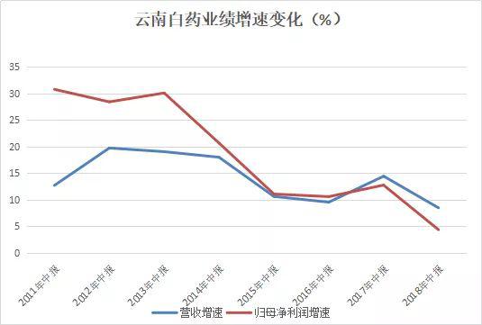 建瓯市天气预报评测2