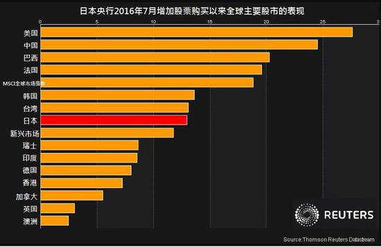 安阳天气2345评测1