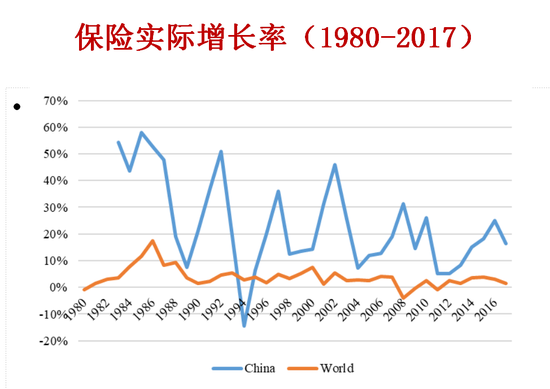 阜新市天气预报评测3