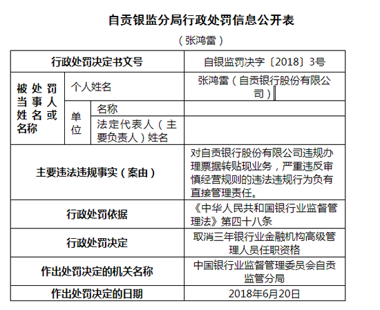 厦门同安天气评测3