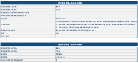 沈丘天气2345介绍