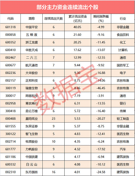 沅陵天气预报介绍