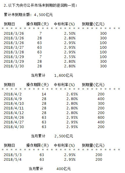 赣州历史天气评测3