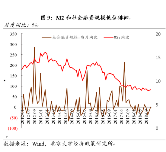 建瓯天气评测1