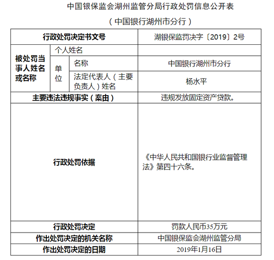 湘潭空气质量指数评测1