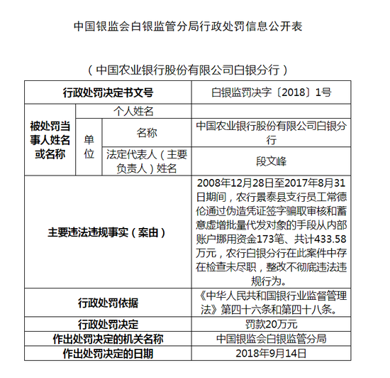 荣成天气预报七天评测3