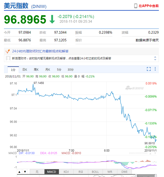 永州天气2345介绍