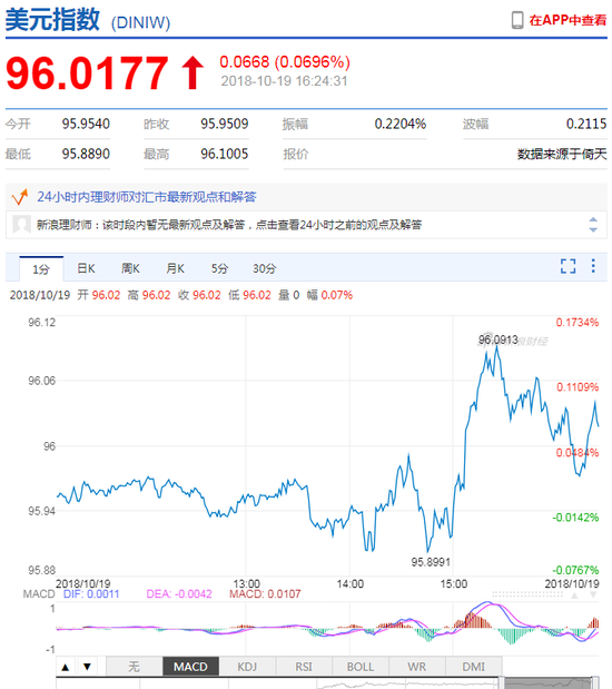 江苏无锡一周天气预报评测2