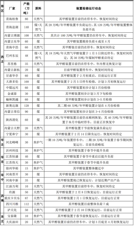 郑州天气2345介绍