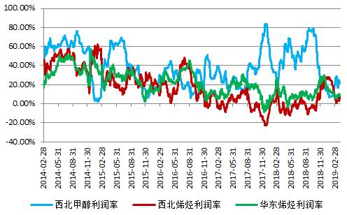 恩施天气2345评测2