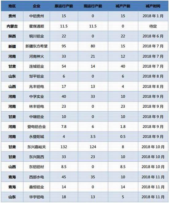 郧西天气评测1