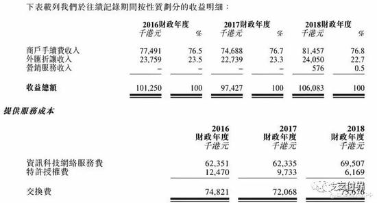 呼和浩特天气预警介绍