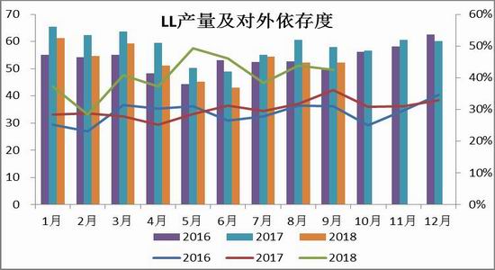 周口明天天气评测3