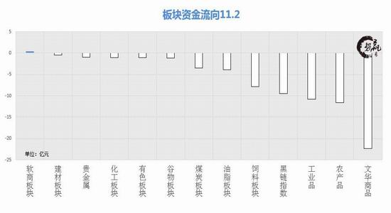 昆山天气预报一周介绍