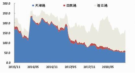 建始天气预报评测2