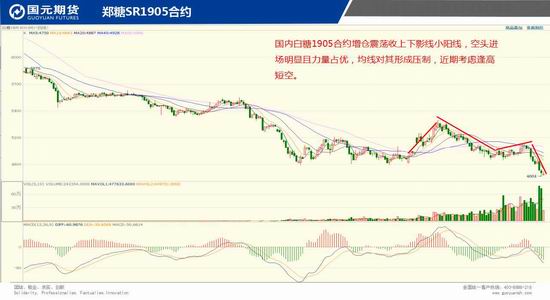 乐平天气评测3