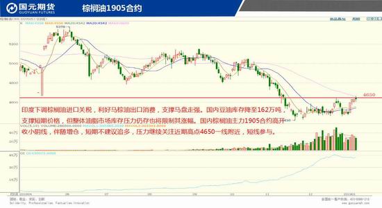 慈利天气评测3