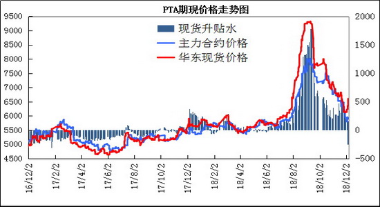 台南天气评测3