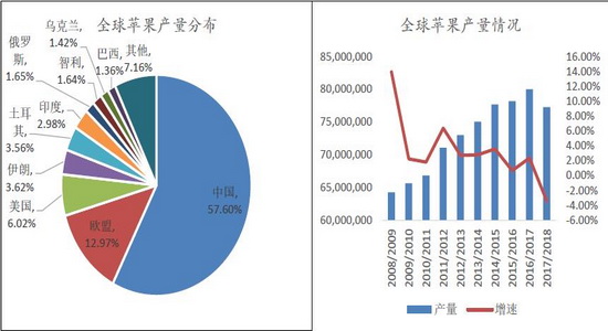 广丰天气预报评测1