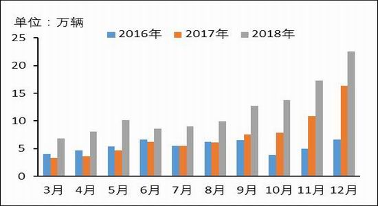 凭祥市天气预报评测3