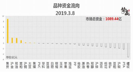 兖州天气评测2