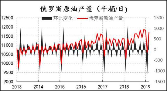 灌南天气介绍