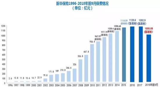 和林格尔天气预报评测1