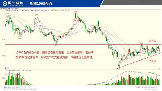 广宗天气2345介绍